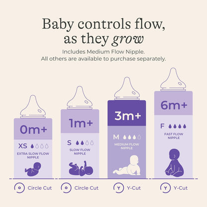 Lansinoh NaturalWave Baby Bottle Nipples, Slow Flow, Size S, 1+ Month, 4 Count 100% Soft, Durable Silicone, Made Without BPA BPS, Anti-Colic, Supports Baby's Developing Mouth and Teeth