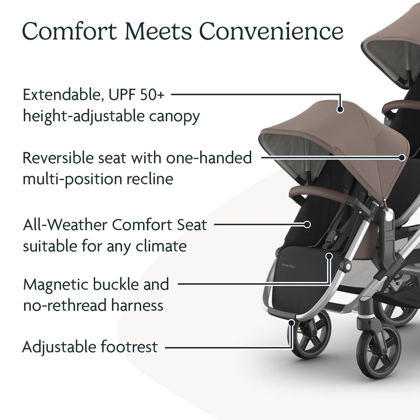 UPPAbaby RumbleSeat V3 Second Lower Seat - Compatible with Vista V2 and Vista V3 - All-Weather Seat + Magnetic Buckle – Adapters Included -Owen (Mocha Mélange)