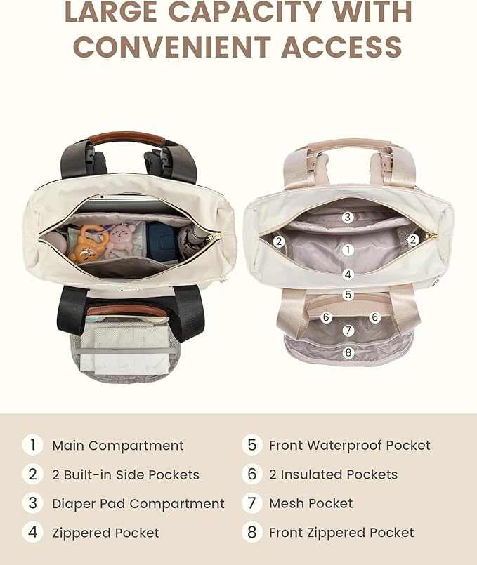 LOVEVOOK Diaper Bag Backpack, Large Capacity Portable Baby Bag with Foldable Diaper Changing Pad, Waterproof Baby Diaper Bags Gift for Mon Dad, Ivory Ebony