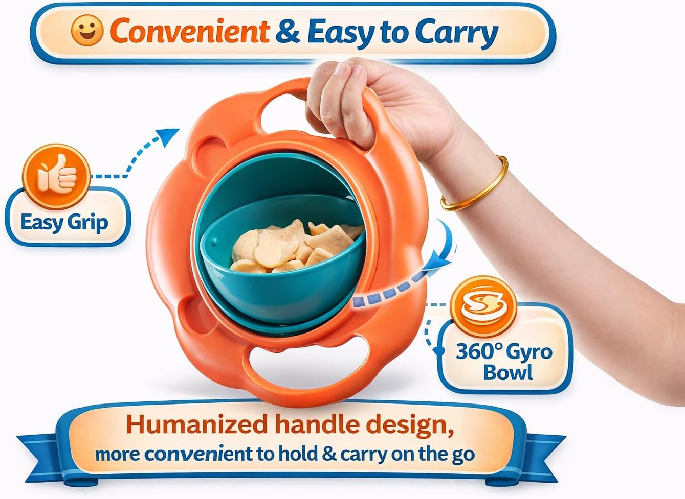 360° Baby Magic Bowl with Spoon Combo, Spill-Proof Gyro Balancing Feeding Bowl for Kids & Toddlers, BPA-Free, Anti-Spill Snack Bowl, Non-Slip, Portable Baby Food Bowl with Lid (Blue)