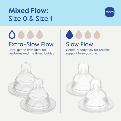MAM Baby Bottle Nipple Mixed Flow Pack, Fast Flow Size 3 & Extra Fast Flow Size 4, Newborns 4+ Months, Skin Soft BPA Free Silicone, 94% Nipple Acceptance, Fits All MAM Bottles, 4 Pack, Made in Europe