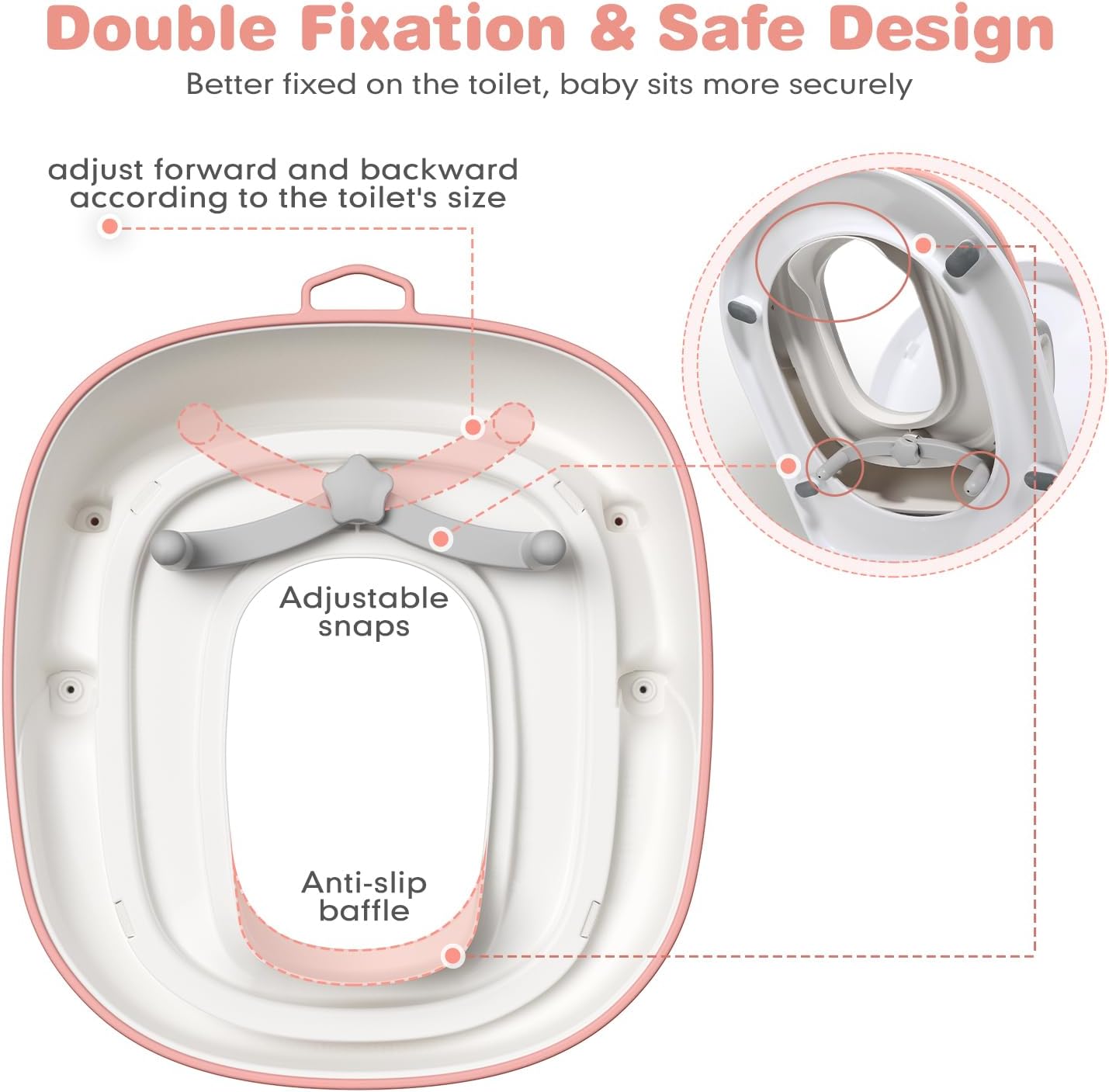 Maliton Baby Potty Training Seat with Step Stool, Potty Training Toilet for Boys Girls, Anti-Slip Toddler Stool for Bathroom, Kitchen, Toddler Toilet Seat Set(One Potty Seat+Two Step Stool for Kids)