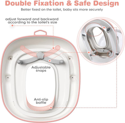 Maliton Baby Potty Training Seat with Step Stool, Potty Training Toilet for Boys Girls, Anti-Slip Toddler Stool for Bathroom, Kitchen, Toddler Toilet Seat Set(One Potty Seat+Two Step Stool for Kids)
