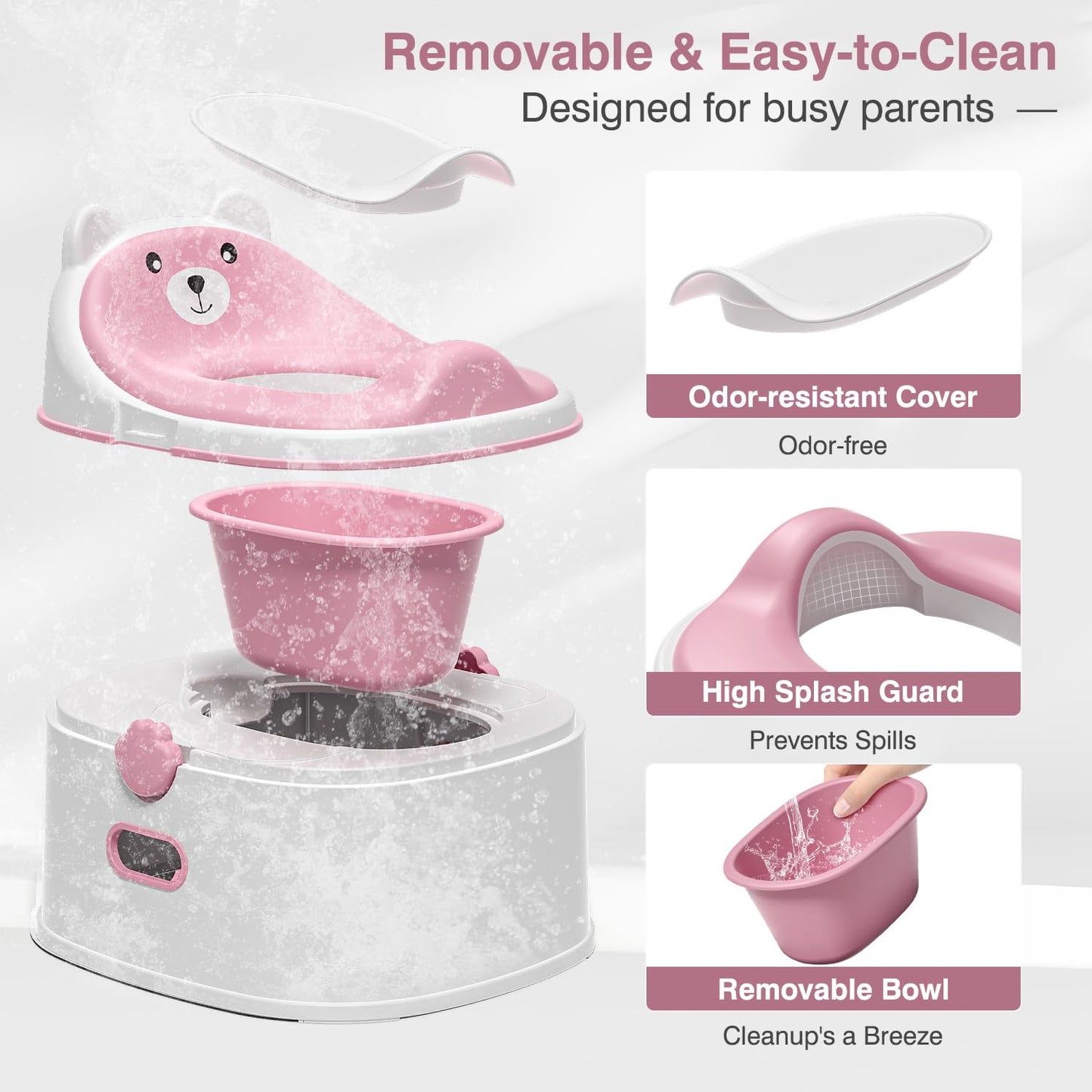 3-in-1 Toddler Potty Training Toilet for Boys & Girls - Convertible Potty Chair with Step Stool for Toddlers 1-3, Anti-Slip Design Toddler Toilet Seat - Removable & Easy to Clean