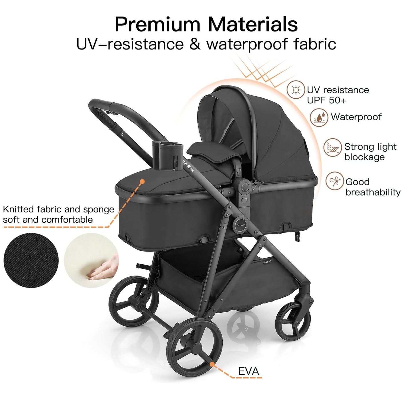 Gromast 3-in-1 Baby Stroller, Convertible Stroller for Newborn Infant Toddler with Reversible Seat, UPF 50+ Canopy & Cup Holder - Black