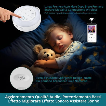Portable White Noise Machine for Baby & Adults, 24 Soothing Sounds Sleep Sound Machine with Night Light, Timer & Memory Function, USB Rechargeable Portable Sound Machine for Travel Home Office