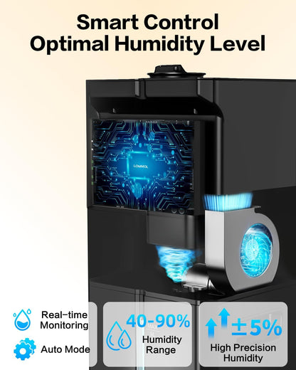 Cool Mist Humidifiers for Bedroom, Ultrasonic 2.4Gal 9L Quiet Top-Fill, Easy Clean with Essential Oil Tray, 360°Nozzle, 4 Speed, Remote, 60H Runtime, for Baby, Adults, Plants, Home, House, Large Room