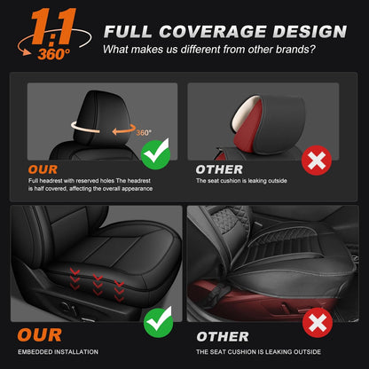 AOMSAZTO Seat Covers for Ford Mustang Coupe 2015 2016 2017 2018 2019 2020 2021 2022 2023 2024 2025 2026, Custom Fit Full Set Faux Leather (New Red)