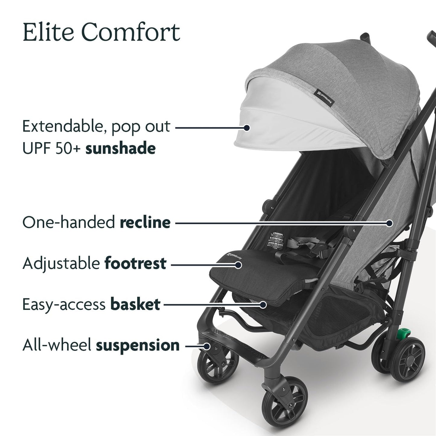 UPPAbaby G-Luxe Umbrella Stroller/Lightweight Design for Easy Travel/One-Step Fold + Recline/XL Basket + Canopy/Cup Holder Included/Jake (Charcoal/Carbon)