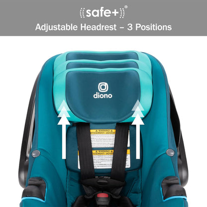 Diono LiteClik30 RXT SafePlus Infant Car Seat and Base, Rear-Facing for Infants 4-30lbs, SafePlus Engineering, with Infant Insert, UPF 50+ Sunshade
