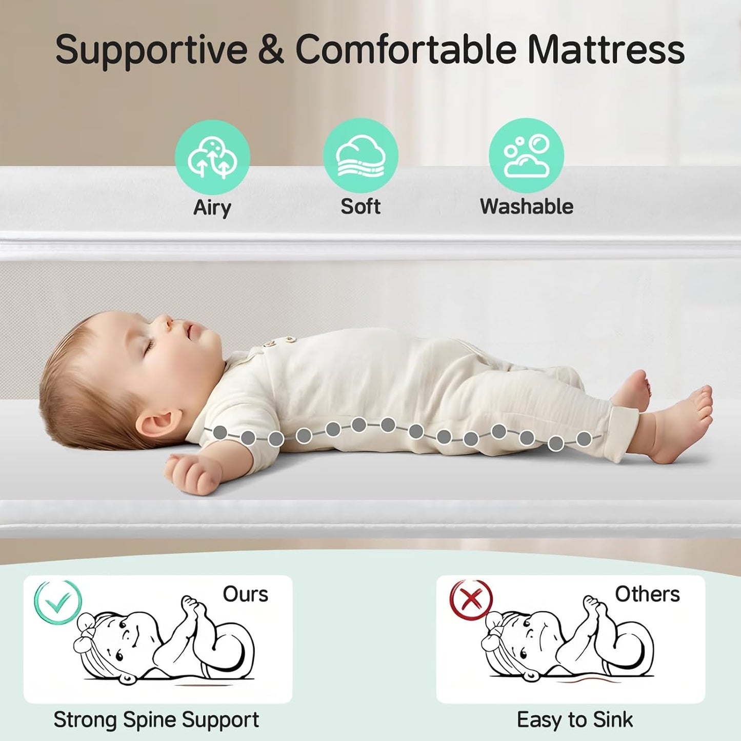 Cowiewie Bassinet Bedside Sleeper,Baby Bassinet Slides Over Bed,5-Position Height Adjustment & Breathable All-Mesh Wall Bedside Bassinet for Baby,Space-Saving Bedside Crib, Height(37.4-41.3"), White