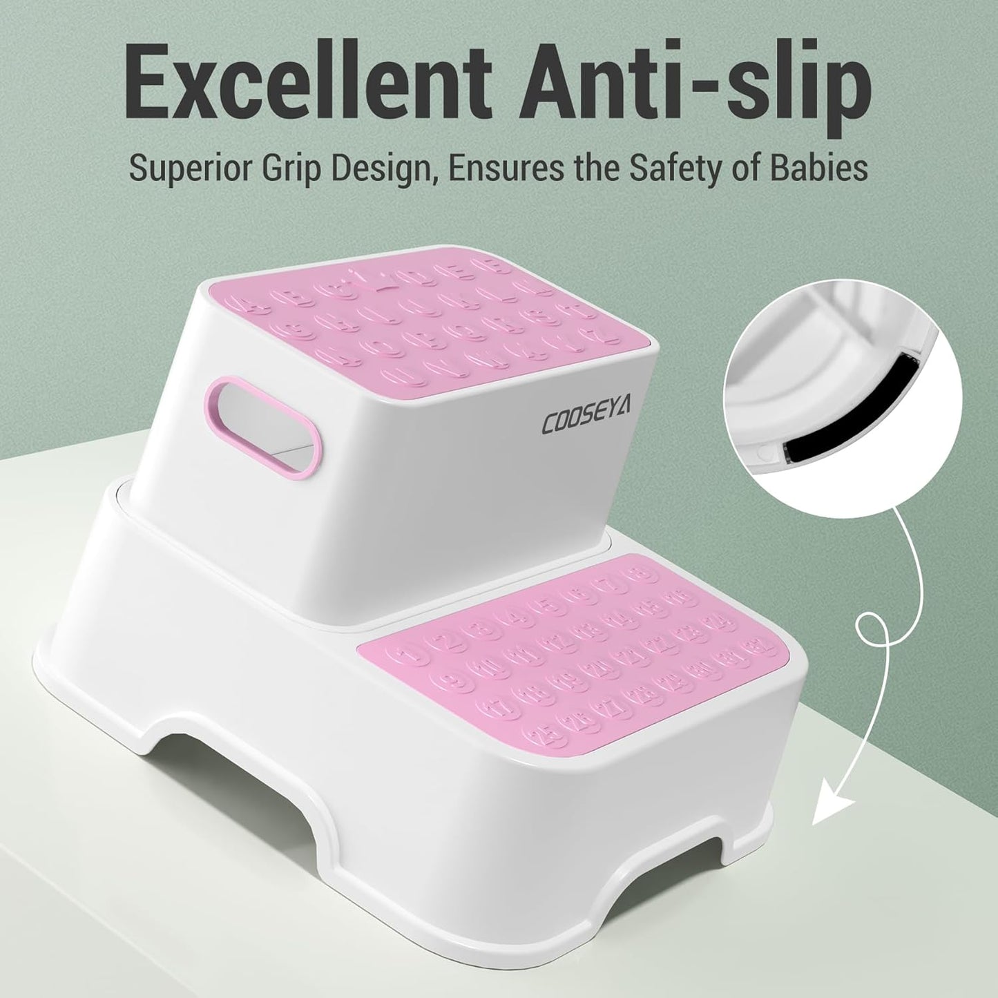 COOSEYA 2 Step Stools for Kids,Toddler Step Stool for Bathroom Sink,No-Slip Double up Stepping for Toddlers Bathroom, Multifunctional Toilet Potty Stool for Kids,Toilet Potty Training(2 Packs)