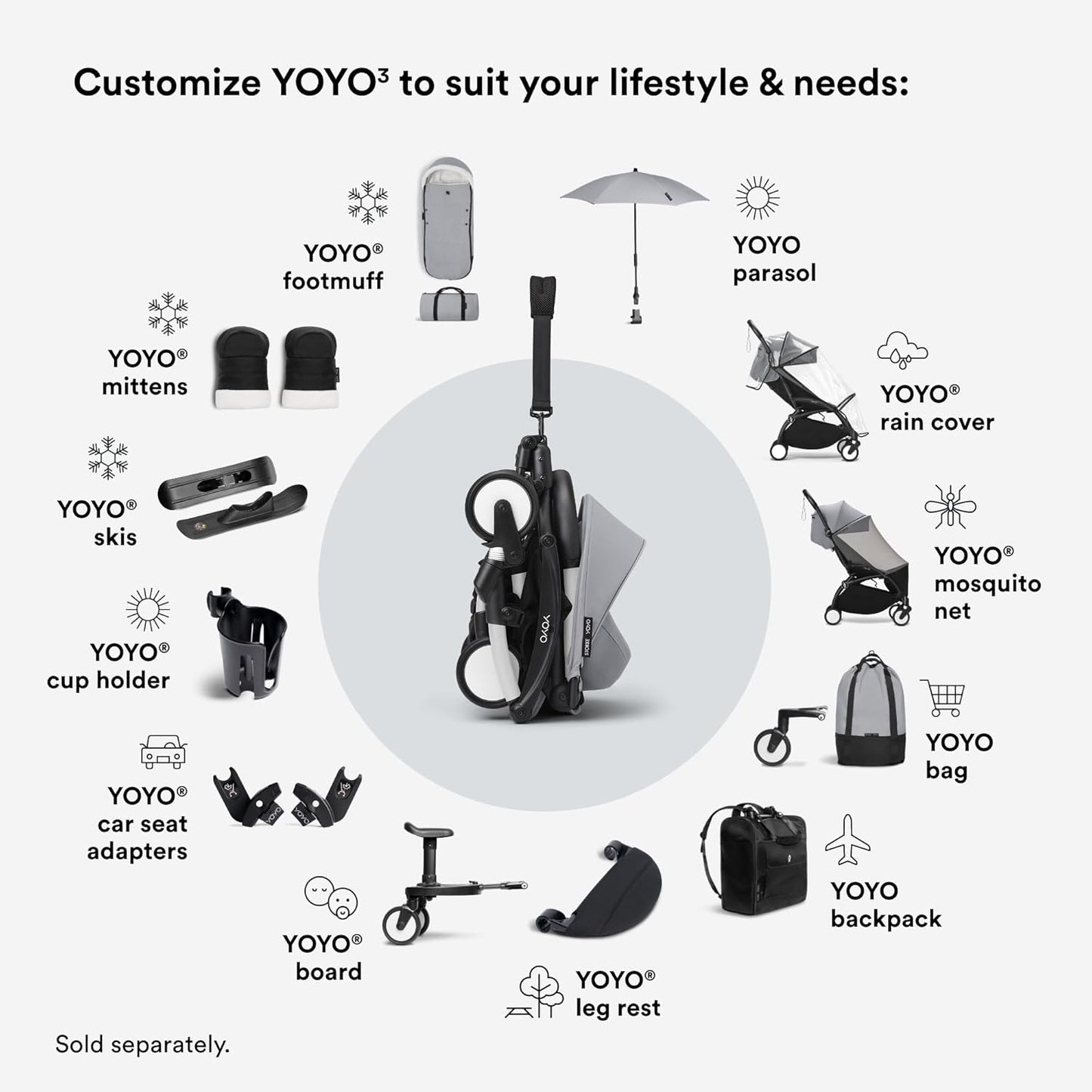 Stokke YOYO3 Stroller from 6 Months - Includes Black Frame, Seat Cushion & Canopy - Folds in & Out in a Flash - Light & Compact - Carry-On Compatible