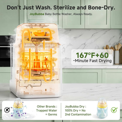 Bottle Washer, Sterilizer & Dryer – 19-Min Fast Cleaning, All-in-One Machine for Baby Bottles, Pump Parts & Feeding Accessories with 3 High-Temp Sterilization Modes, 60 Cleaning Tablets.