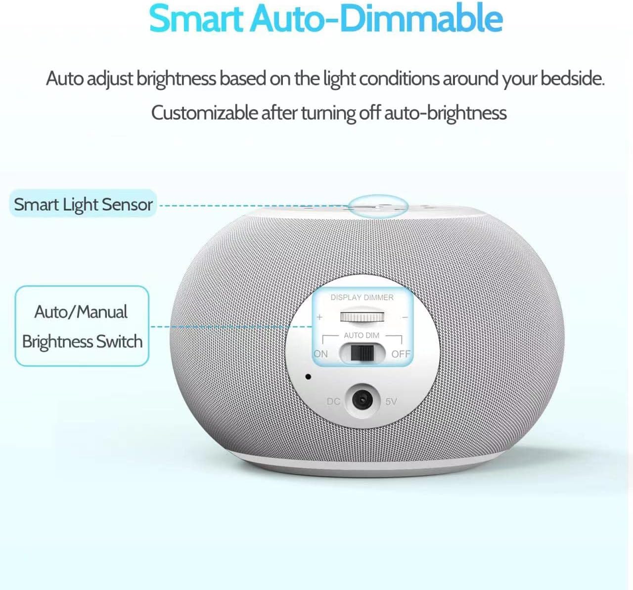 Reacher Auto-Dimmable Alarm Clock White Noise Machine with Night Light, 20 Soothing Sounds, Sleep Timer, Fabric LED Display, Precise Volume Control, Small Sound Machine for Nursery, Baby