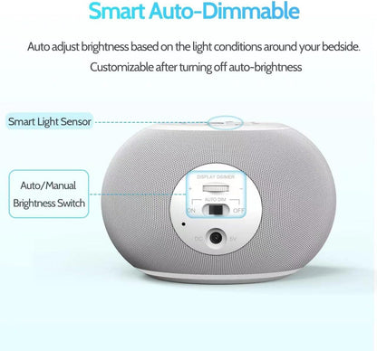 Reacher Auto-Dimmable Alarm Clock White Noise Machine with Night Light, 20 Soothing Sounds, Sleep Timer, Fabric LED Display, Precise Volume Control, Small Sound Machine for Nursery, Baby