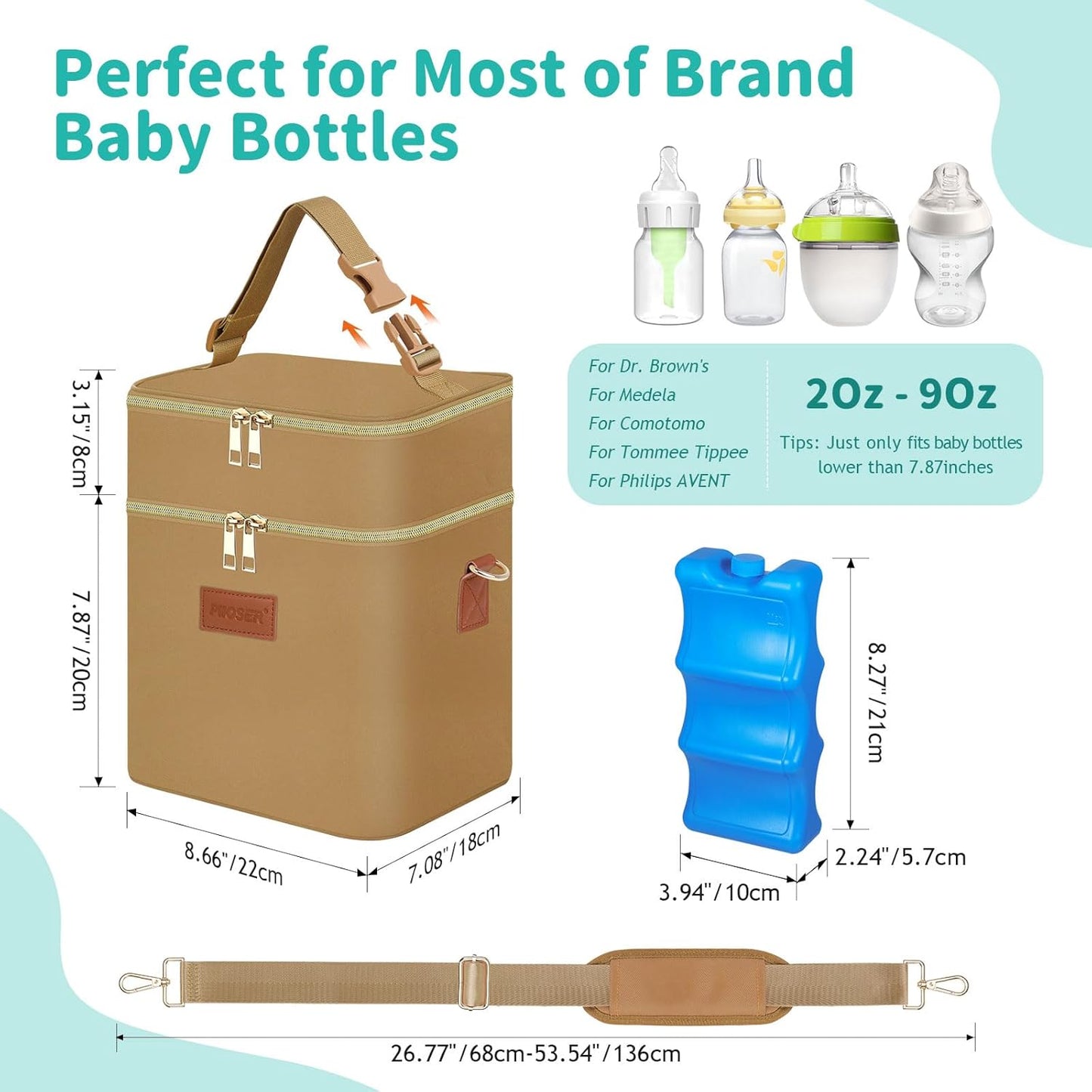 PIIOSER Breastmilk Cooler Bag with Ice Pack Fits 6 Baby Bottles Up to 9 Ounce, Insulated Baby Bottle Tote Bags, Double Layer Waterproof Leak-Proof with Shoulder Strap for Nursing & Working Mom (Grey)