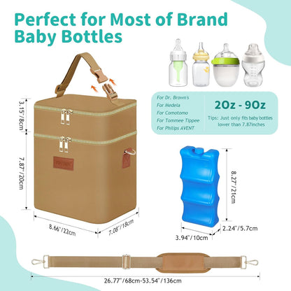 PIIOSER Breastmilk Cooler Bag with Ice Pack Fits 6 Baby Bottles Up to 9 Ounce, Insulated Baby Bottle Tote Bags, Double Layer Waterproof Leak-Proof with Shoulder Strap for Nursing & Working Mom (Grey)