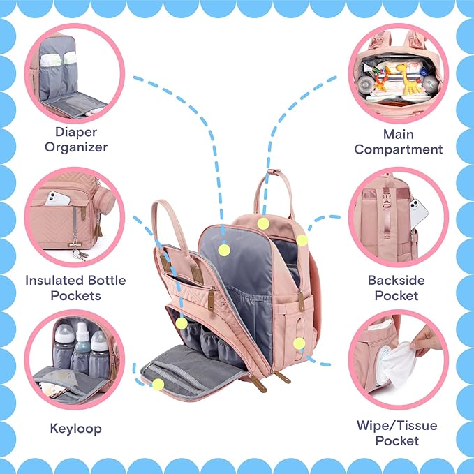 iniuniu Diaper Bag Backpack, 4 in 1 kit Large Unisex Baby Bags for Boys Girls, Waterproof Travel Back Pack with Pouch