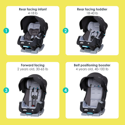 Baby Trend Cover Me™ 4-in-1 Convertible Car Seat