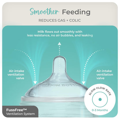 Mason Bottle Medium Flow Nipples (3–6 Months) – Silicone Baby Bottle Nipples, Fits Any Regular-Mouth Mason Jars – Wide Natural Shape, BPA-Free, Non-Toxic, Made in USA (2-Pack)