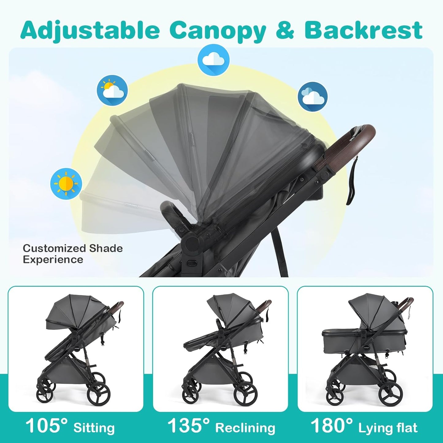 BABY JOY 2 in 1 Baby Stroller, High Landscape Convertible Bassinet Stroller with Reversible Seat, Net, Adjustable Canopy, Cup Holder, Foldable Pushchair Pram Stroller for Newborn Toddlers (Gray)