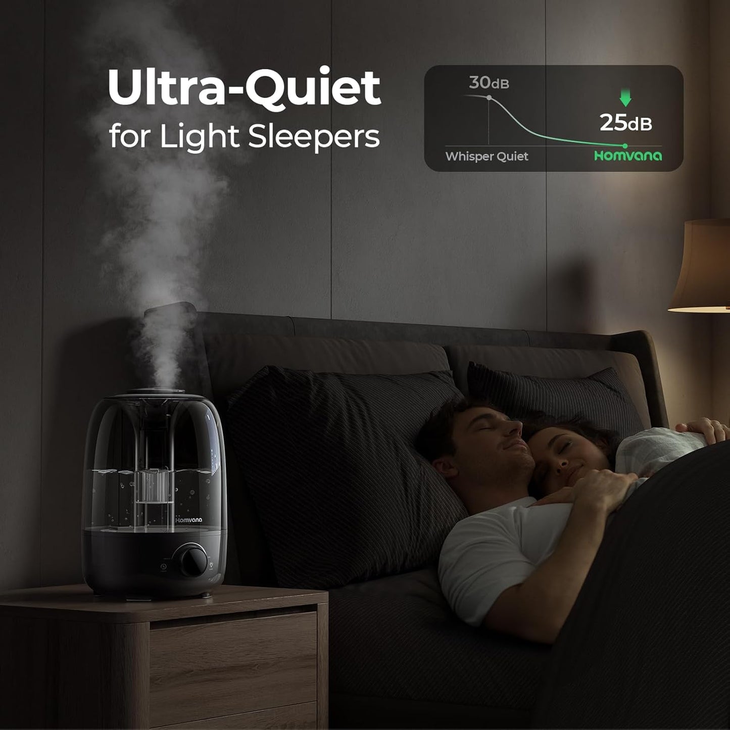 Homvana Humidifiers for Bedroom Diffusers - Top Fill 3.5L Cool Mist Humidifier Large Room, 40H Runtime Diffusers for Home, Air Humidifier for Plants, Baby Nursery, Essential Oil Diffusers (White)
