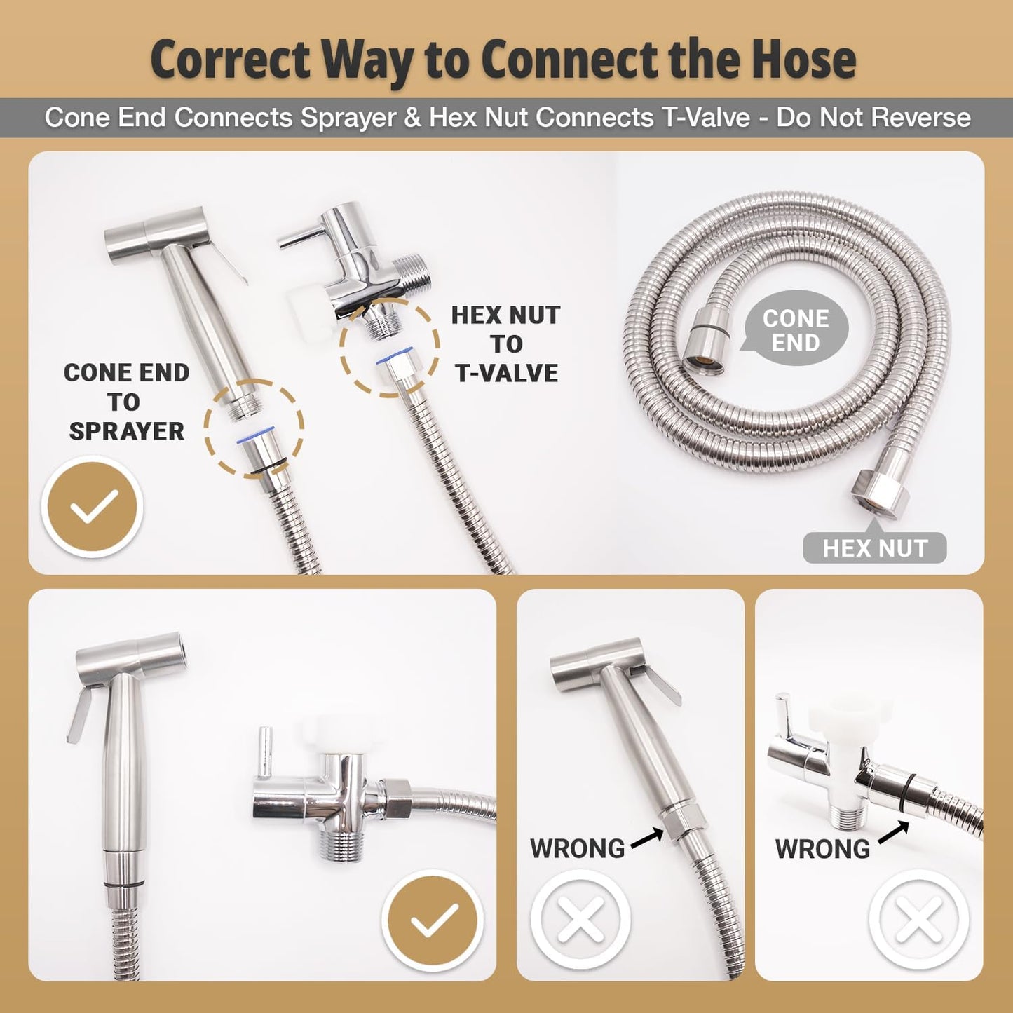 Handheld Bidet Sprayer Kit for Toilet – 2 Sets, Adjustable Water Pressure, Stainless Steel Jet Spray Kit with Bidet Hose - Feminine Wash, Baby Cloth Diaper Cleaning, Muslim Shower
