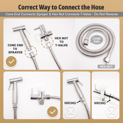 Handheld Bidet Sprayer Kit for Toilet – 2 Sets, Adjustable Water Pressure, Stainless Steel Jet Spray Kit with Bidet Hose - Feminine Wash, Baby Cloth Diaper Cleaning, Muslim Shower