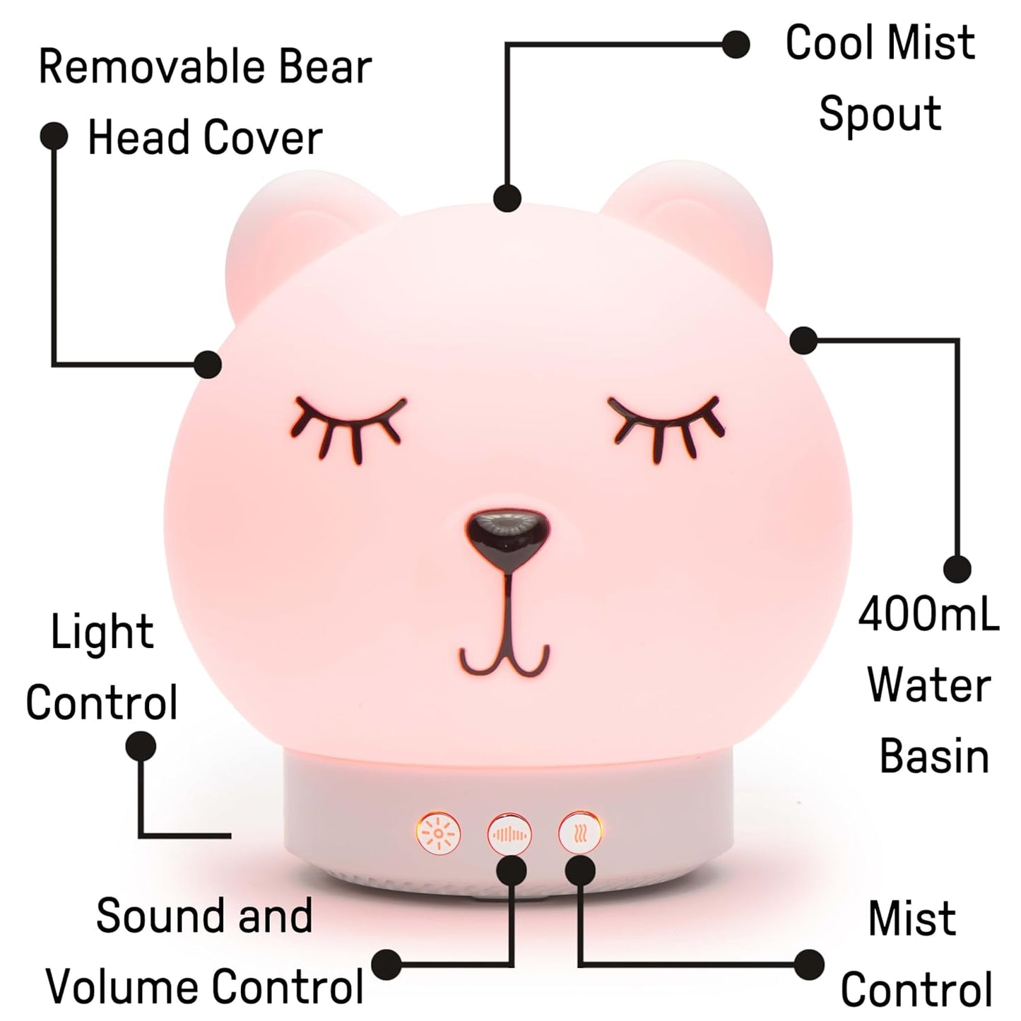Ingenuity Baby Dream Machine 5-in-1 Sleep Device with Cool-Mist Humidifier, Night Light, Red Light, Pink Noise Sound Machine, Essential Oil Diffuser, Kids 5 Months - 7 Years for Nursery or Bedroom