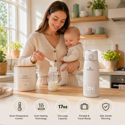 Portable Bottle Warmer for Travel & Night Feeding, Baby Milk Warmer with Built-in Sterilizer, 70 Sec Breast Milk Warming, 2 Min Formula Water Heating, 14,000mAh Battery, 15+ Feeds, 17 oz Capacity