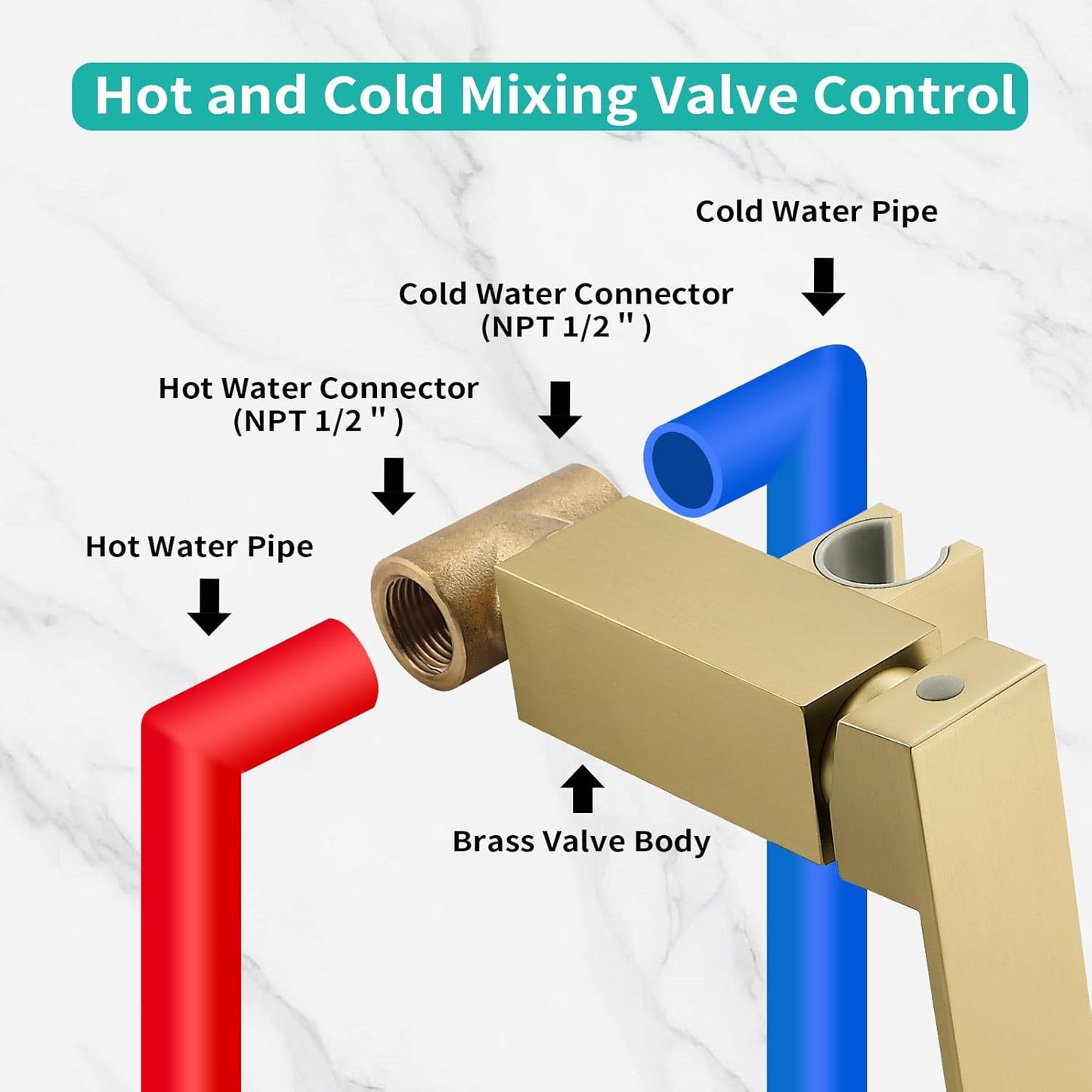 BARROCK Warm Water Bidet Sprayer Faucet for Toilet with Hot and Cold Brass Rough-in Valve, Stainless Steel Square Handheld Bidet Attachment Set For Feminine, Pets and Baby Diaper Washing, Brushed Gold