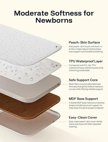 HARPPA Cuddly Sway Baby Bassinet Bedside Sleeper, 3 in 1 Rocking Bassinet with Mattress and Soft Cover, Full Mesh Sides, 5 Height Adjustable with Wheels for Newborns, Beige