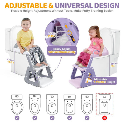 Orzbow Potty Training Seat | Upgrade Toddler Potty Training Toilet with Step Stool, 2-in-1 Stability Toilet Seat for Boys Girls | with Splash Guard, Anti-Slip Pad, Ladder, and Height Adjustable, Pink