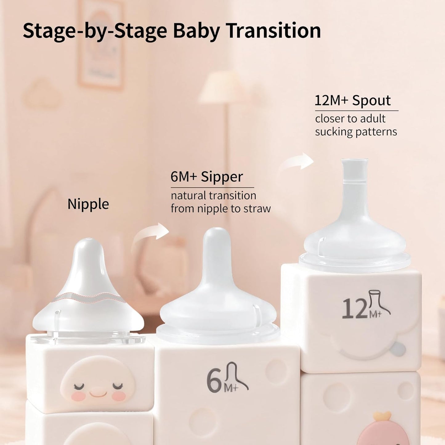 Pigeon Sippy Straw Conversion Kit for Babies 6M+ | Soft Silicone Sipper, Weighted Straw & Cleaning Brush | Smooth Bottle-to-Cup Transition