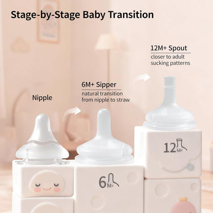 Pigeon Sippy Straw Conversion Kit for Babies 6M+ | Soft Silicone Sipper, Weighted Straw & Cleaning Brush | Smooth Bottle-to-Cup Transition