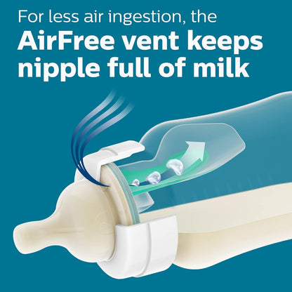 Philips Avent Anti-Colic Bottle with AirFree Vent, 4oz, with Flow 1 Nipples, 0m+, 4pk, Clear, SCY701/04