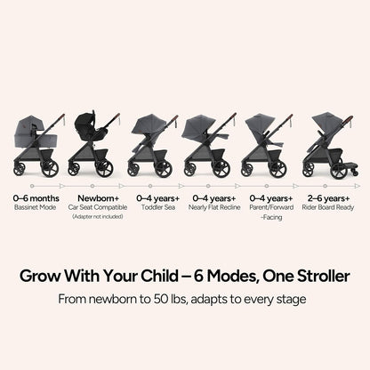 Mompush Ultimate2 Baby Stroller, Premium Convertible Full-Size Stroller for Toddler, Reversible Seat with One Hand Recline Adjustment, Car Seat Adapter Included