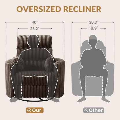 GRAINELL Oversize Power Swivel Recliner, 40in Wide Electric Glider Rocking Chair with Headrest Adjustment, USB Port, 270° Swivel, Rock 30° – for Living Room, Nursery, Black (5" 7' to 6" 1' Height)