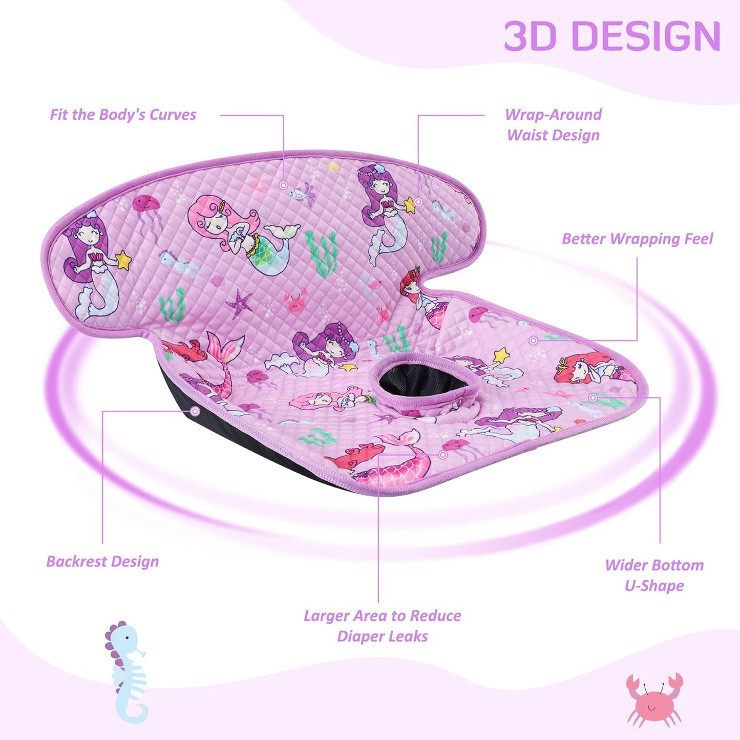 INFANZIA Dry Seat, Car Seat Protector Waterproof Carseat Liner Potty Training Toddlers, Baby and Infants, Piddle Pad for Carseats Strollers (Grey, 1 Pack