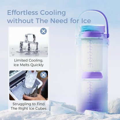 Momcozy 22oz Portable Breast Milk Cooler for Outdoor, Life Saver with 360° Total Cooling for 24 Hours, Larger Capacity Travel Breastmilk Chiller with 2pcs Baby Bottles for Breastmilk Storage