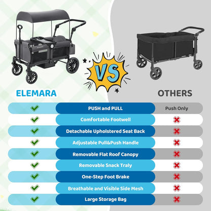 ELEMARA Stroller Wagon, 2 Seat Stroller for 2 Kids, Premium All Terrain Stroller for Kids w/Removable Canopy, Adjustable Push/Pull Handle, Large Storage Bag, Black