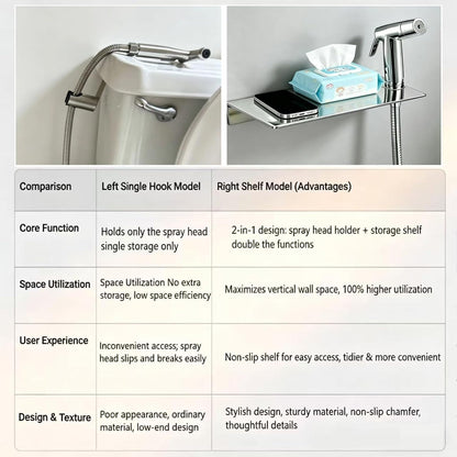 Handheld Bidet Sprayer & Muslim Shower Kit with Storage Shelf, Brass T-Valve, Adjustable Pressure, No Drip, Easy Install Toilet Bidet for Hygiene, Feminine Care, Diaper & Pet Wash, Ceruleanix
