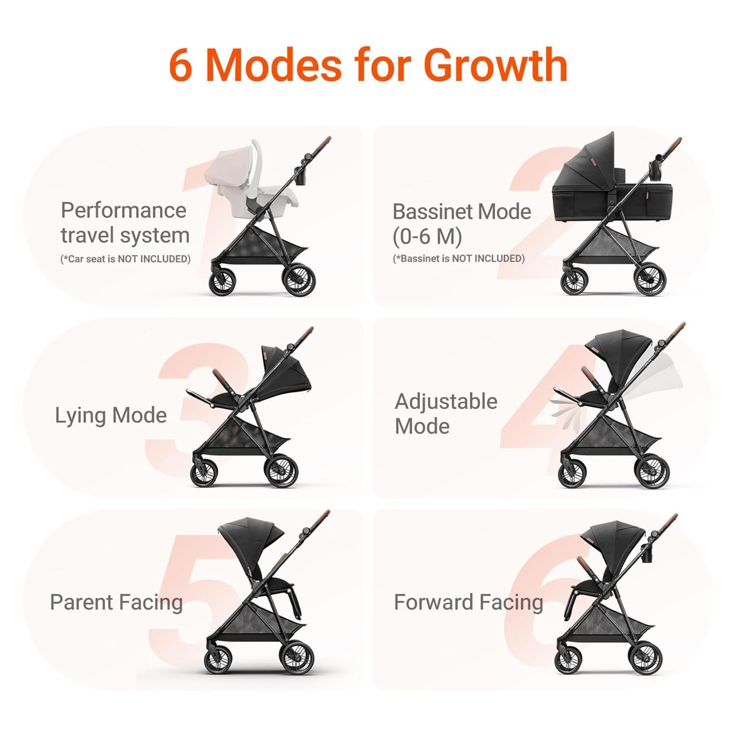 MAMAZING Air Lux Baby Stroller, Carbon Fiber Frame Only 15.8lbs, Compact Fold Toddler Stroller with Reversible Seat with Infant Insert, Included UPF 50+ Canopy, Large Storage Basket & Car Seat Adapter