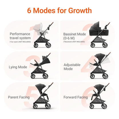 MAMAZING Air Lux Baby Stroller, Carbon Fiber Frame Only 15.8lbs, Compact Fold Toddler Stroller with Reversible Seat with Infant Insert, Included UPF 50+ Canopy, Large Storage Basket & Car Seat Adapter