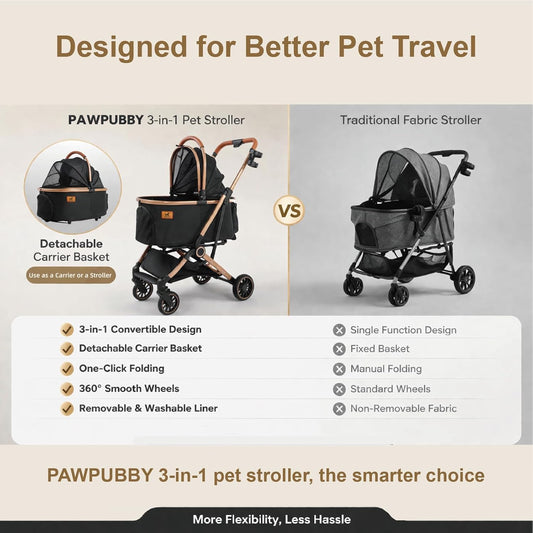 Premium Dog Stroller for Small & Medium Dogs, 6 in 1 Luxury Foldable Pet Stroller with Detachable Carrier, Travel Cat Stroller with 360° Rotating Wheels, Detachable Pet Car Seat, Black