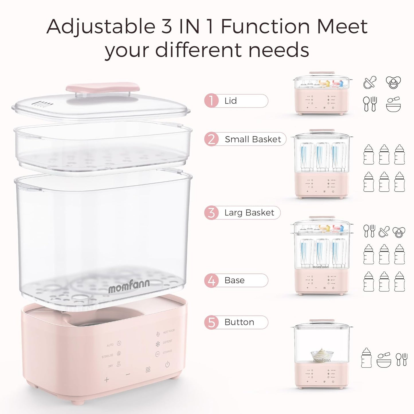 Bottle Sterilizer and Dryer, All-in-One Electric Steam Sterilizer Bottle Sanitizer for Baby Bottles, Pump Parts Accessories Newborn Essential (Blue)