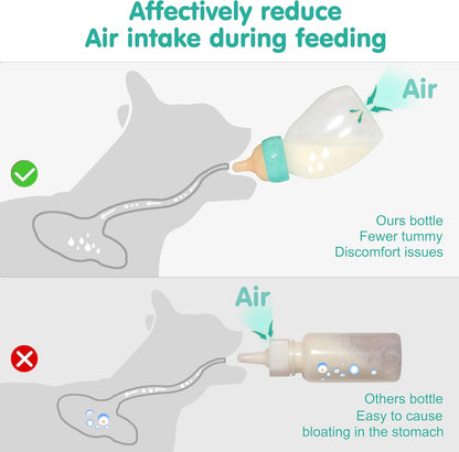 Doggiema Puppy Bottles,Silicone Feeding Nipple and Syringes for All Breed of Puppies and Other Animals Dongdong pet