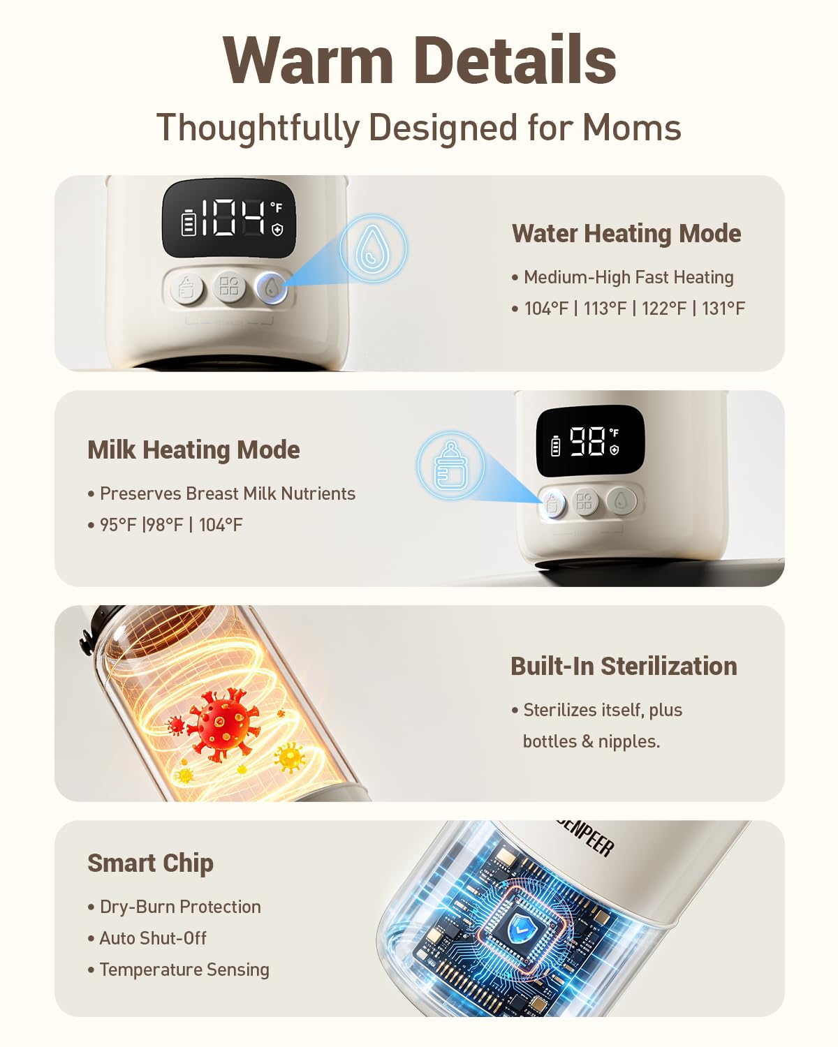 Portable Bottle Warmer for Travel,Typ-C&AC Dual Power Mode with Built-in Sterilizer,Baby Milk Warmer On The Go and 120W Fast Heating Breastmilk,Formula,Water,3” Wide Mouth&17oz Large Capacity