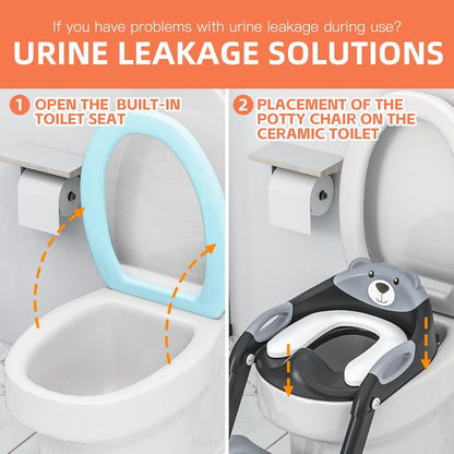 Potty Training Seat, SKYROKU Upgrade Toddler Toilet Seat for Kids Boys Girls, 2 in 1 Potty Training Toilet, Splash Guard Anti-Slip Pad Step Stool,New Sector-Shape Stabilized Base (8899+Grey)